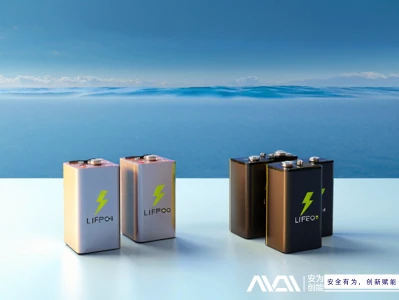 Lítium-iónové batérie: Skrytý šampión poháňajúci budúcu energetickú revolúciu